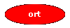 Ort